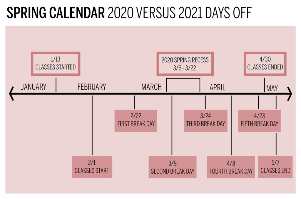 Yale University Fall 2024 Academic Calendar Tessi Gerianne