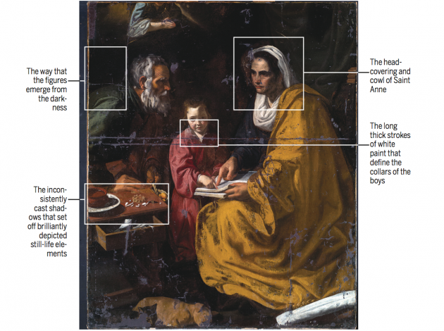 John Marciari GRD ’00 spent five years gathering evidence, such as the features highlighted above, to prove that the painting he found in storage in 2005, “The Education of the Virgin,” is an original Velazquez.