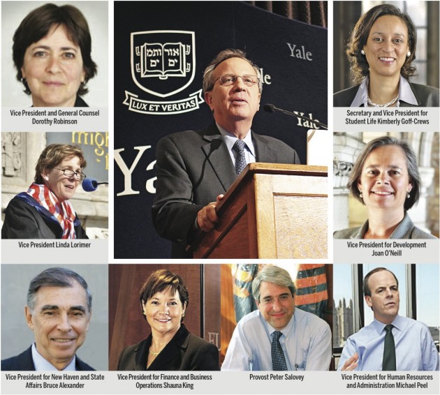 It remains unclear whether the many officers appointed under University President Richard Levin will leave Yale with him at the end of the year.