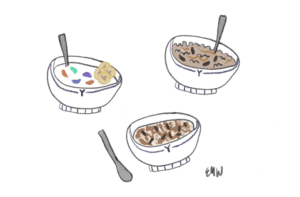 breakfast bowls
